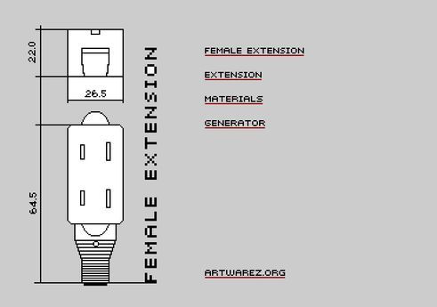 Cornelia Sollfrank | Screenshot der Dokumentationswebsite Female Extension (1997): http://artwarez.org/femext/