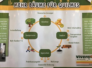 Plakat &copy; Foto: © Goethe-Institut Plakat