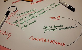 Beauty Action Centre - Female Power Manifestation