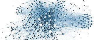 Visualización de una red social