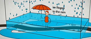 Konzeptualisierung des Regens im Deutschen und Englischen