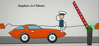 Neu-Präsentation einer einfachen Animation des jeweiligen Grammatikphänomens mit Hilfe einer grammatischen Metapher