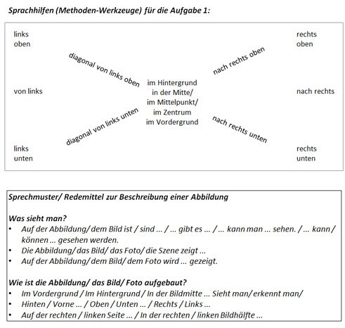 Sprachhilfen 