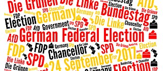 © www.colourbox.com