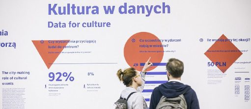 Data for Culture, Katowice
