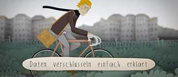 Daten verschlüsseln