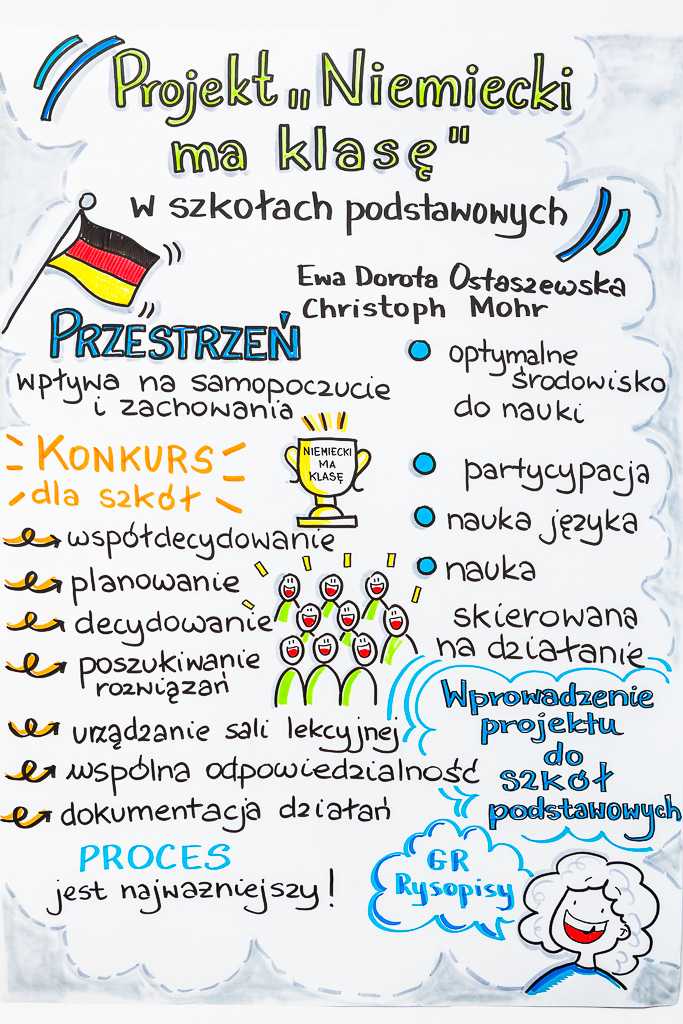 Plakat 06