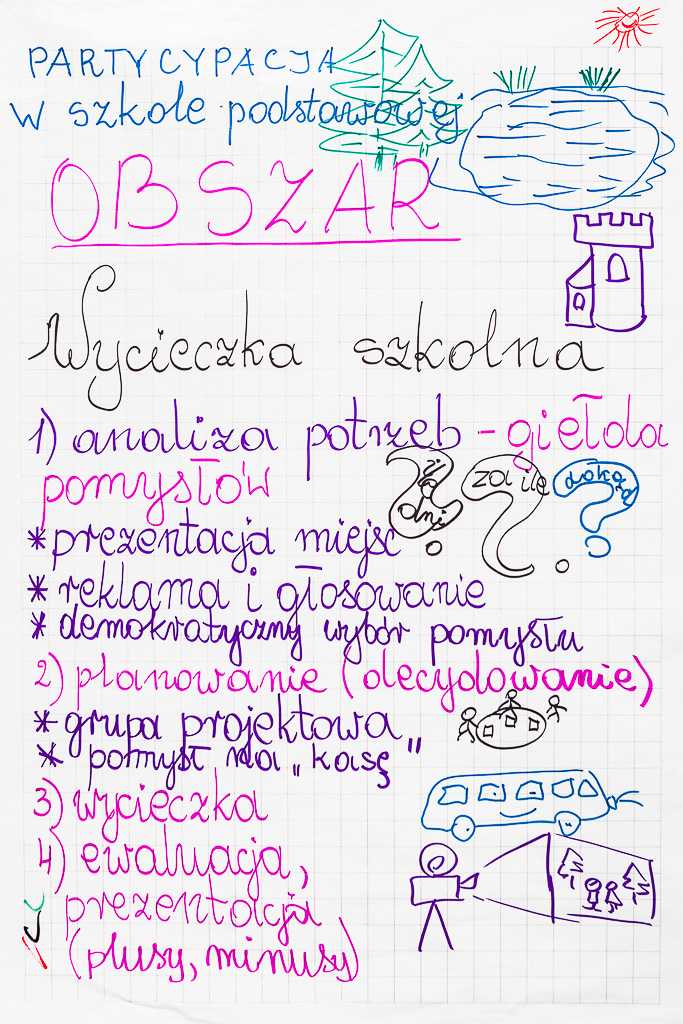 Plakat 10