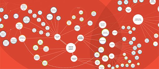 State of Housing 2018 - conference
