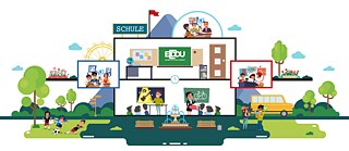 EDDU | Einleitung 2