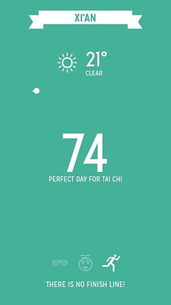 Der Wetterbericht von Xi'an