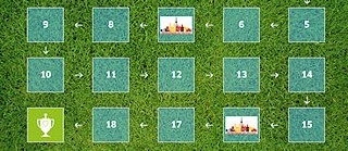 Wie gut kennst Du Berlin?