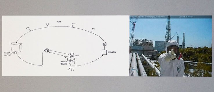 Pointing at Fukuichi Live Cam (Finger Pointing Worker)