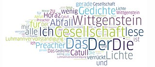 The World At Your Back Word Cloud Luhmann