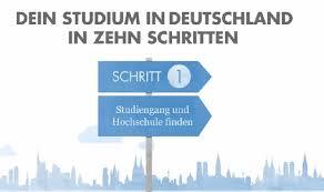 Dein Studium in Deutschland in zehn Schritten