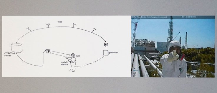 Pointing at Fukuichi Live Cam (Finger Pointing Worker)