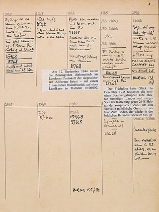 Index of the years in the Mecklenburg subplot