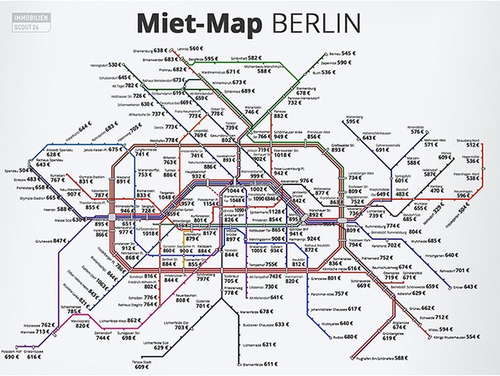 Preços das rendas sobrepostos ao mapa da rede de metro de Berlim. Valores em média para T2 de 70 m2 (2017)
