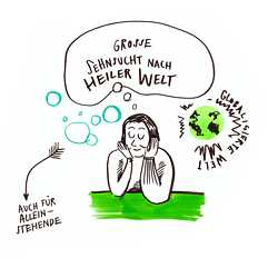 Heile Welt