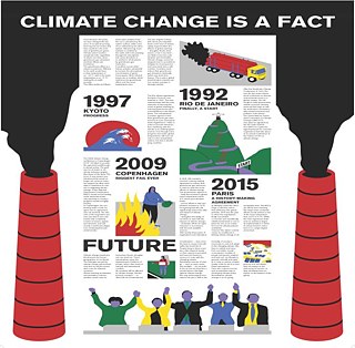 Paris Climate Agreement_2