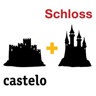castelo+Schloss