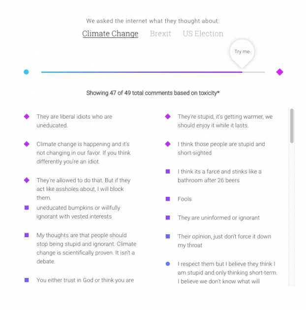 Screenshot: perspectiveapi.com