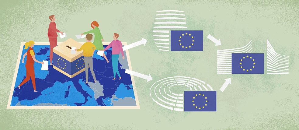 Ist „Brüssel“ weit weg? – Demokratische Verfahren in der Europäischen Union