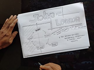 Frühe Skizze, PULANG-PERGI, 2019