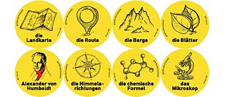 Reisen und forschen: Von Alexander von Humboldt bis heute