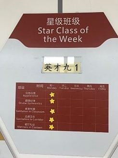 Bewertungssystem (u.a. für die Augen-Gymnastik)