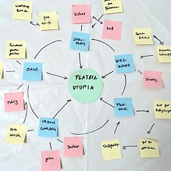 Utopie in meiner Stadt