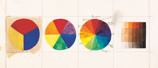 Ludwig Hirschfeld-Mack, Farbtafeln (Detail) 1922–23 © Chris Bell 