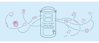 5 gms | 70 gsm | 1000 x 1000 incidents © Sangeeta Rana