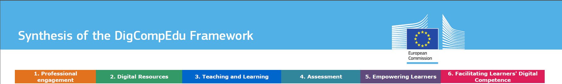 Which digital competences do educators require today? - Goethe-Institut ...