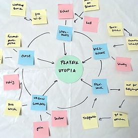 Utopie in meiner Stadt