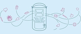 5 gms | 70 gsm | 1000 x 1000 incidents