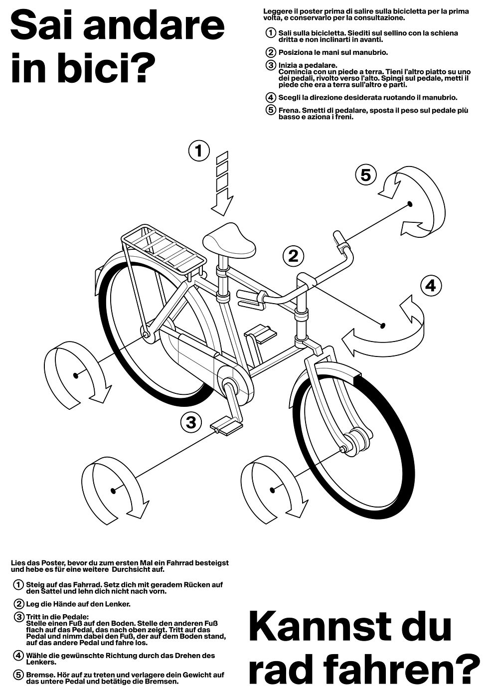 Andrea Ricciarini – Giovani talenti – Italia