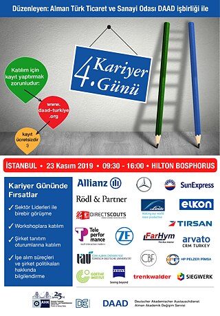 Plakat &copy; © Kariyer Günleri Plakat