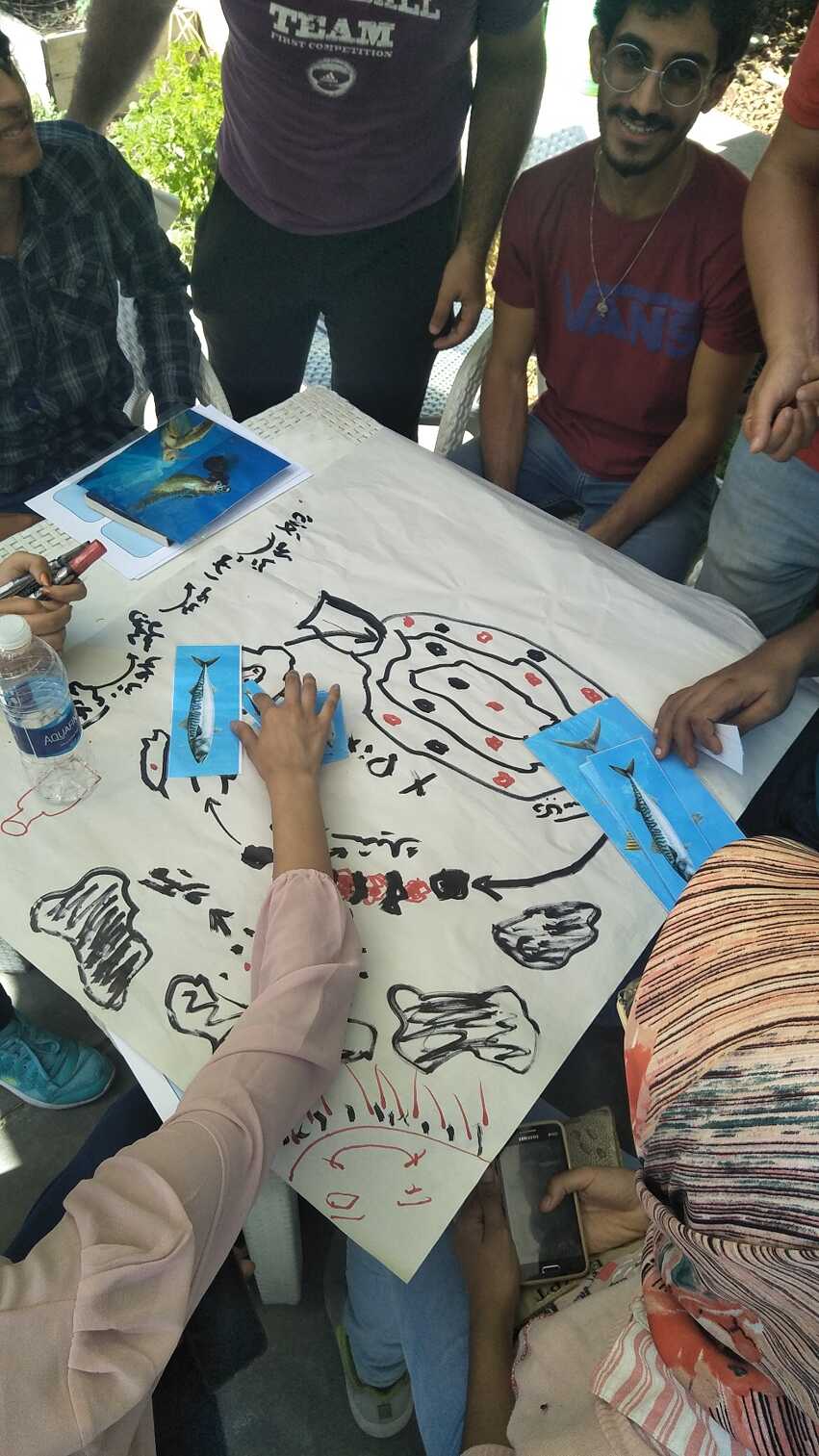 مجموعة من الأشخاص يجلسون حول طاولة، ينظرون إلى رسم لسلسلة غذائية بحرية.