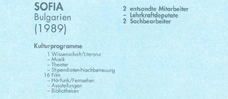 Goethe-Institut - Die Anfänge 