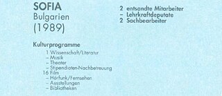 Goethe-Institut - Die Anfänge 