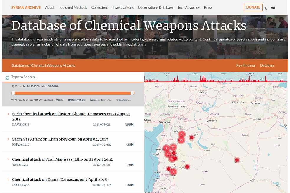 Database of Chemical Weapons Attacks