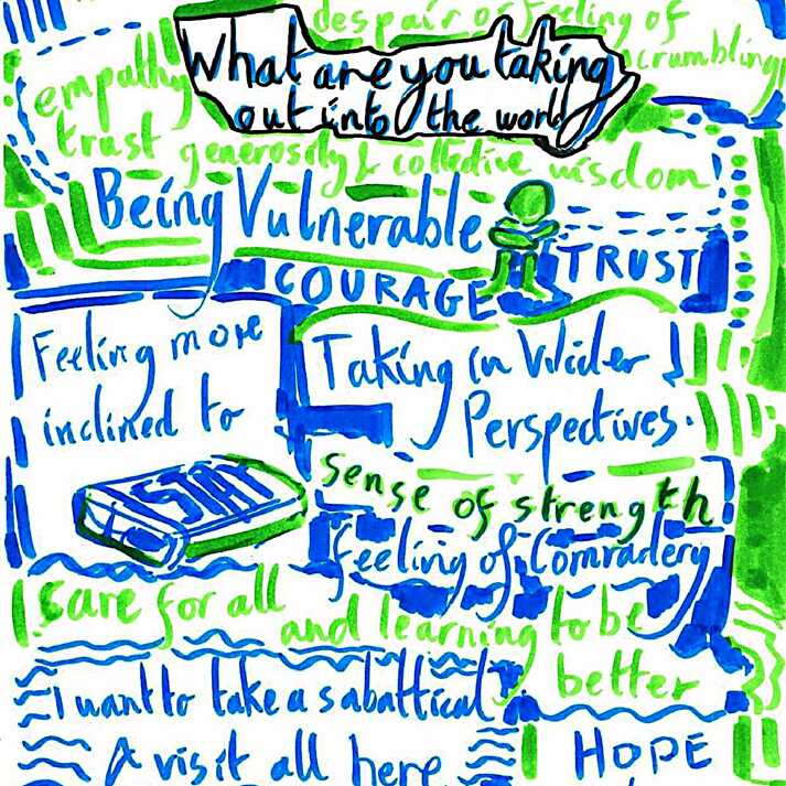 Notes on: What are you taking out into the world?