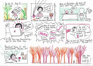 Antjes Tag im Lockdown