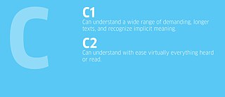 C1-C2 Can-do descriptions