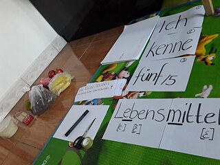 Vorbereitung für meine morgige Deutschstunde zum Thema "im Supermarkt"