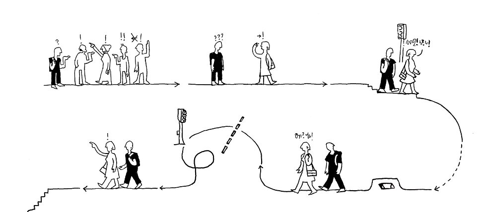 Alexandra Klobouk: Istanbul mit scharfe Soße | Wo gehts lang