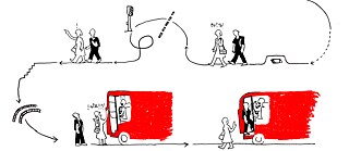 Alexandra Klobouk: Istanbul mit scharfe Soße | Wo gehts lang