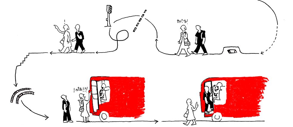 Alexandra Klobouk: Istanbul mit scharfe Soße | Wo gehts lang