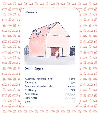 Tim Dinter: Museumsquartett | Schaulager 